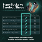 SuperSocks Wood Carved Edition