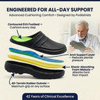 Orthopedic Clogs - Healthy & Non-Slip Comfort Footwear for Health Workers